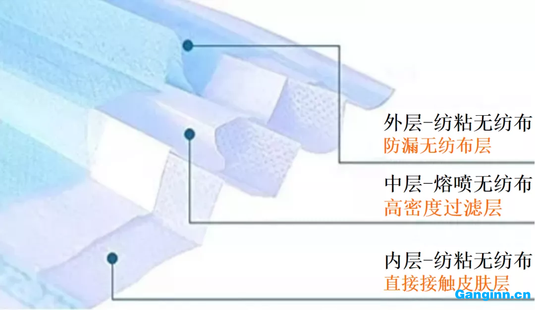 网红“熔喷模头”那么火，它到底是个啥？