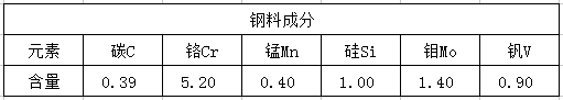 8407热作模具钢材